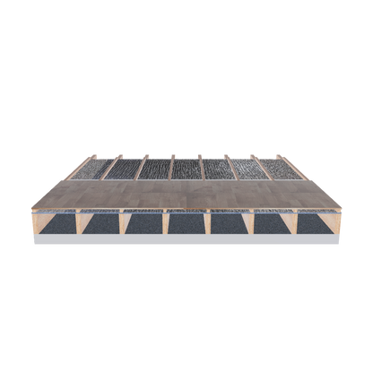 Aluthermo Quattro